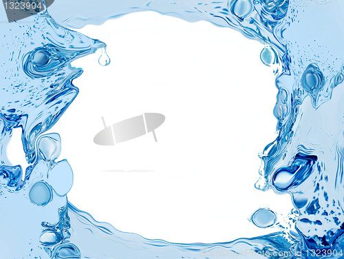 Image of Water splashing