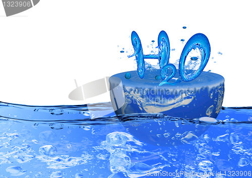 Image of Water background