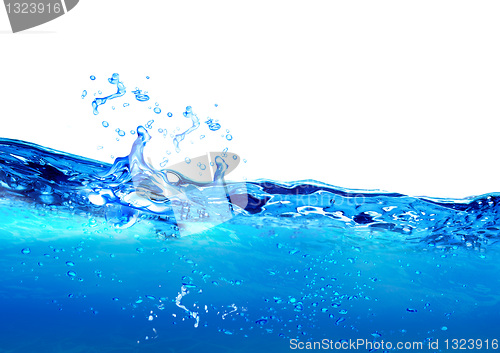 Image of Water splashing