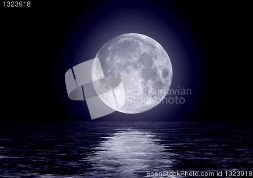 Image of Full moon