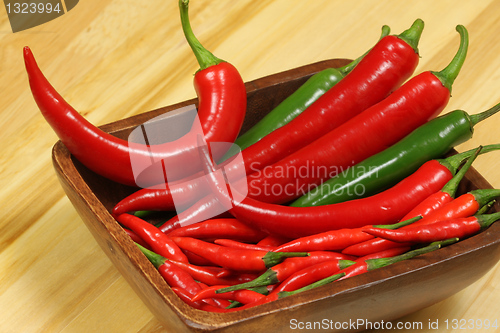 Image of Chili peppers