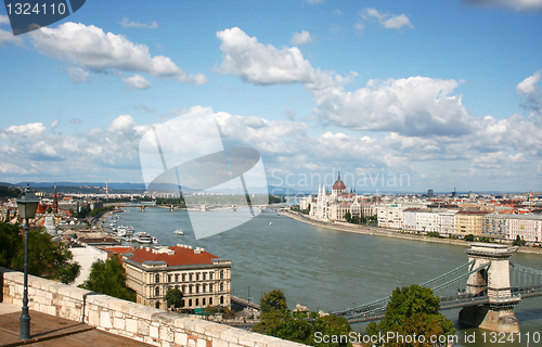 Image of Budapest