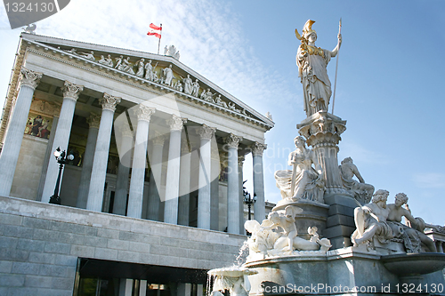 Image of Austrian Parliament Building
