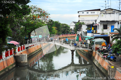 Image of Bangkok slum