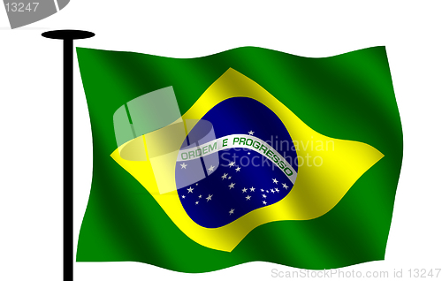 Image of Brazilian flag