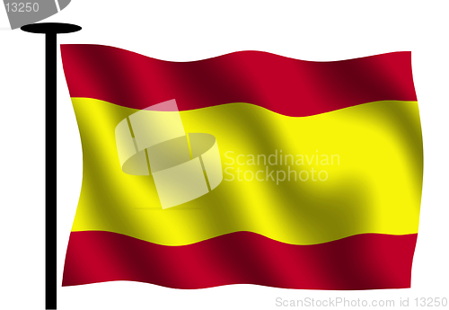 Image of Spanish flag