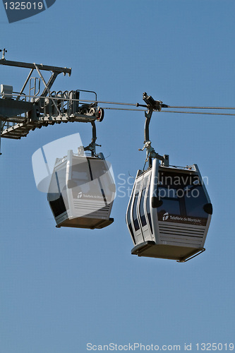 Image of Teleferico de Montjuic, Barcelona Spain