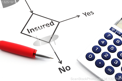 Image of insurance