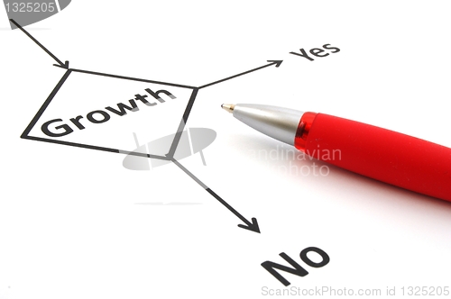 Image of growth