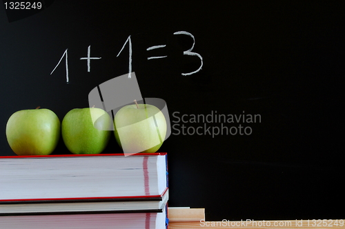 Image of blackboard and apples