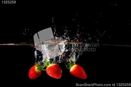 Image of healthy lifestyle