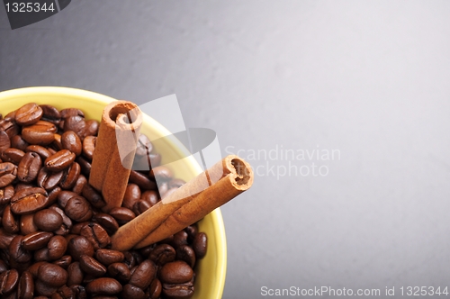 Image of coffee and cinnamon