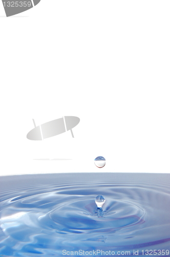 Image of splashing water drop