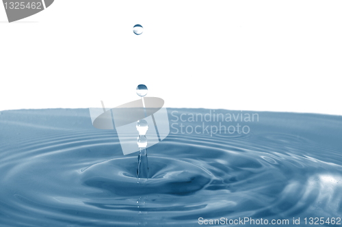 Image of health concept