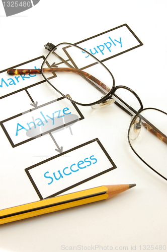 Image of business concept
