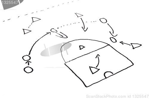 Image of stragegy plan of ball game