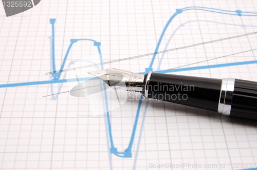 Image of fountain pen on business chart