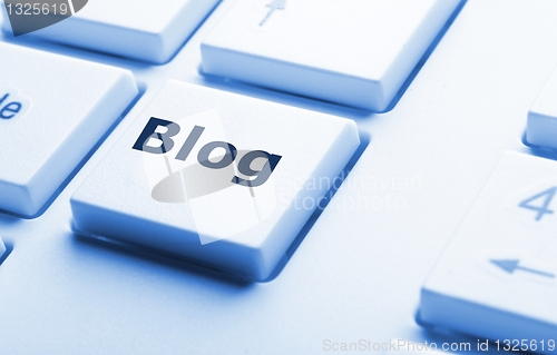 Image of blog key