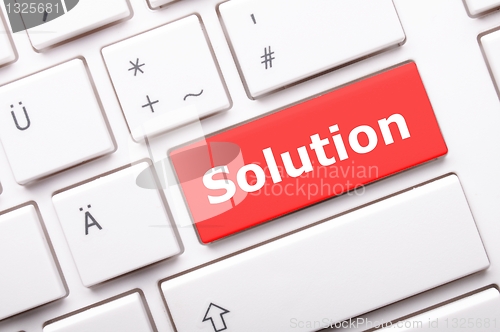 Image of solution