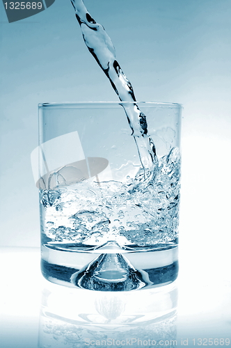 Image of glass of water