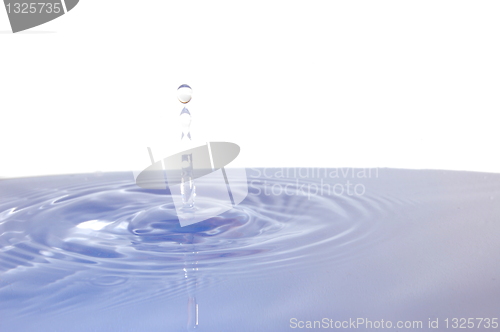 Image of wellness concept with water drop