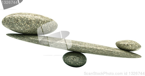 Image of Balancing: Pebble stability scales with stones