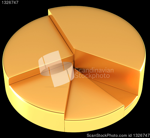 Image of Glossy golden pie chart or circular graph