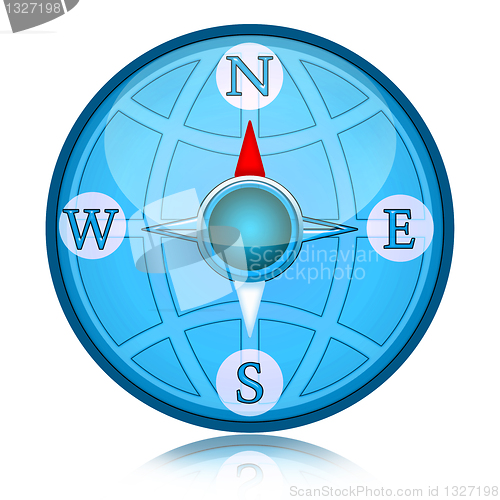 Image of Compass windrose