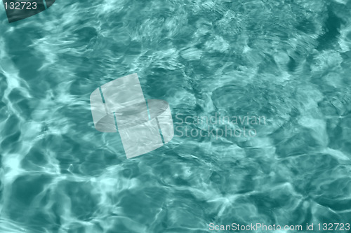 Image of Water Background