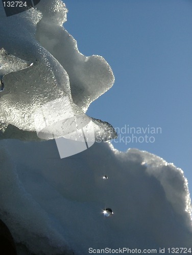 Image of Falling drops