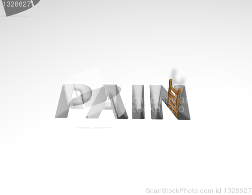 Image of pain