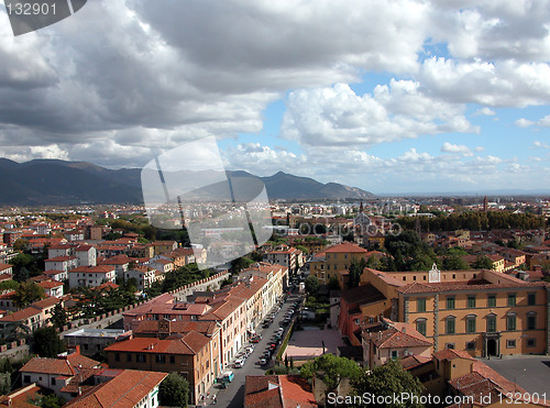 Image of View of Pisa