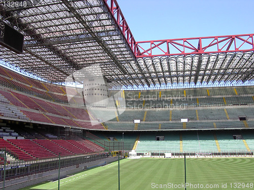 Image of San Siro (Meazza)