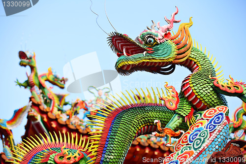 Image of Asian temple dragon