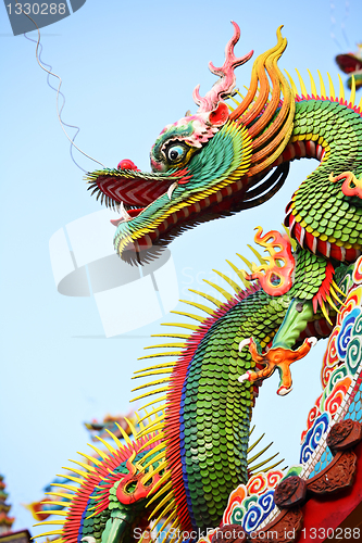 Image of Asian temple dragon