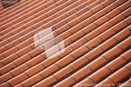 Image of Chinese temple roof