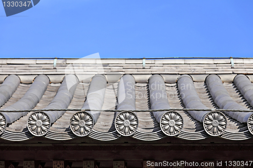 Image of chinese temple roof