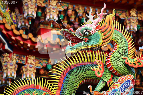Image of traditional chinese dragon decoration on roof of temple