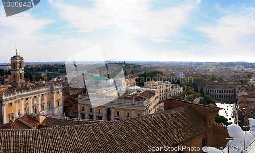 Image of rome south view