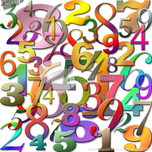 Image of Numbers