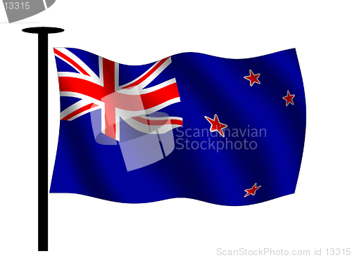 Image of Flag of New Zealand