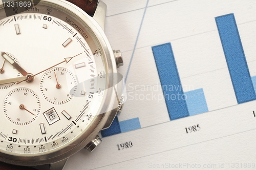 Image of business time