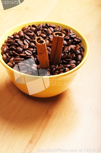 Image of coffee and cinnamon
