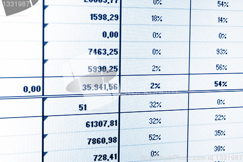 Image of business data