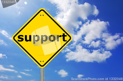 Image of support sign