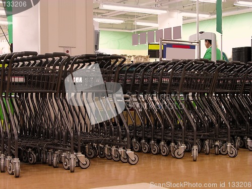 Image of Shopping carts area