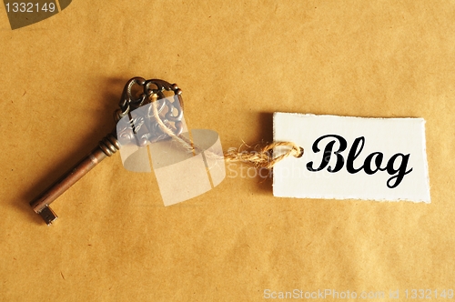 Image of blog