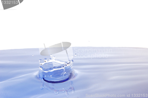 Image of wellness concept with water drop