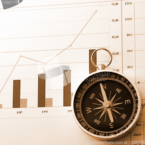 Image of business compass