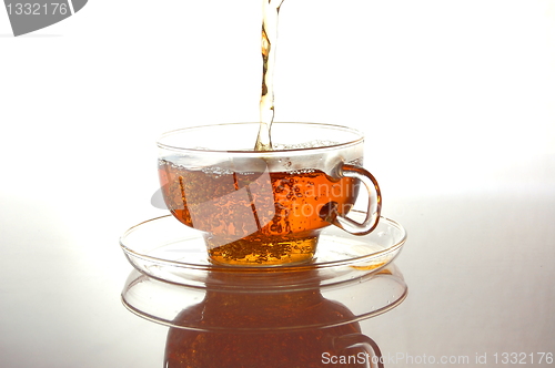 Image of cup of tea